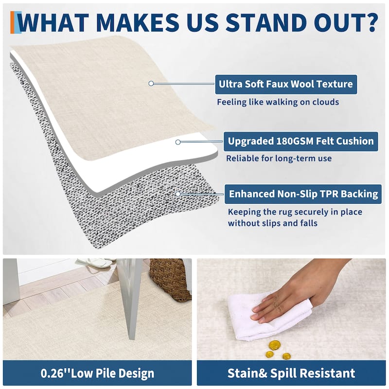 Garvee Modern Timeless Solid Area Rug