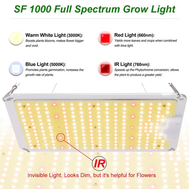 1000W Full LM 301B Indoor Grow Light(LED) - Grey