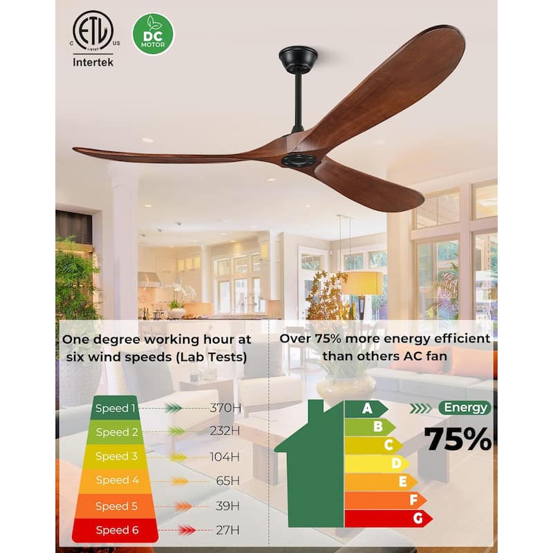 Sofucor 52/60/72 Inch Large Solid Wood Ceiling Fan without Light,With Wall Switch and Remote,for Patio,Living Room,Bedroom,Porch