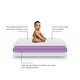 preview thumbnail 6 of 13, Signature Sleep Sweet Cuddles Supreme 5'' Crib and Toddler Bed Mattress with Removable Cover, White