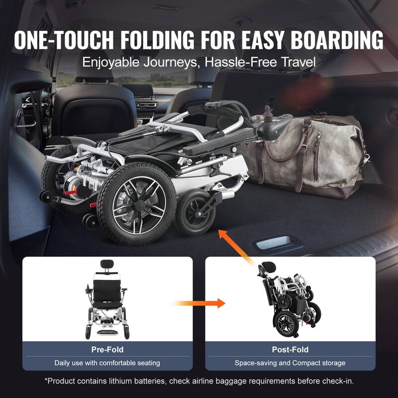 Electric Wheelchair for Adults Seniors, 300 lbs Weight Capacity, 20 in Width Lightweight Foldable Motorized Power Wheelchairs