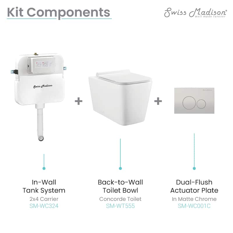 Concorde Back to Wall Concealed Tank Toilet Bowl Bundle in Glossy White