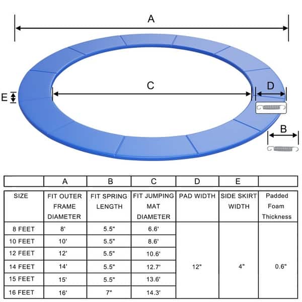 15 Feet Universal Trampoline Spring Cover Bed Bath & Beyond 36311152