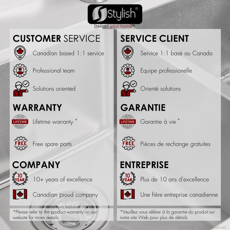 STYLISH Toledo DualMount 31" Stainless Steel Double-Bowl Kitchen Sink with Strainers - 31" x 18" x 9"