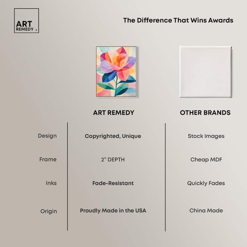Ail Geofloral II Canvas by Art Remedy