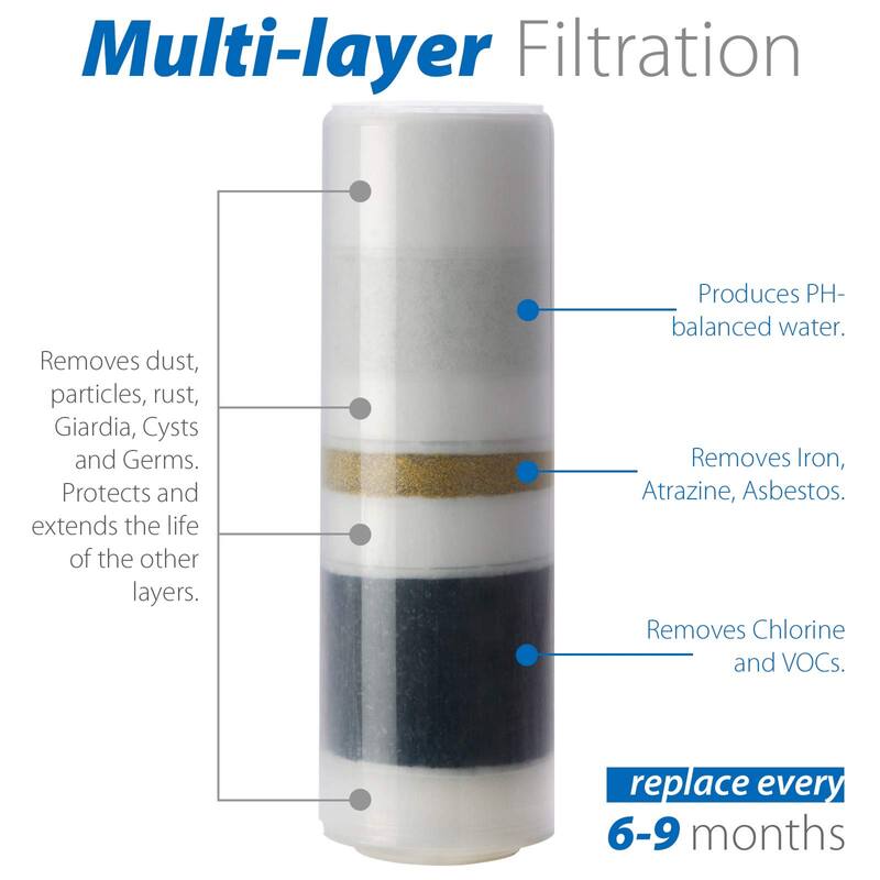 iSpring CT10-CL Countertop Multi Filtration Drinking Water Filter Dispenser - Clear