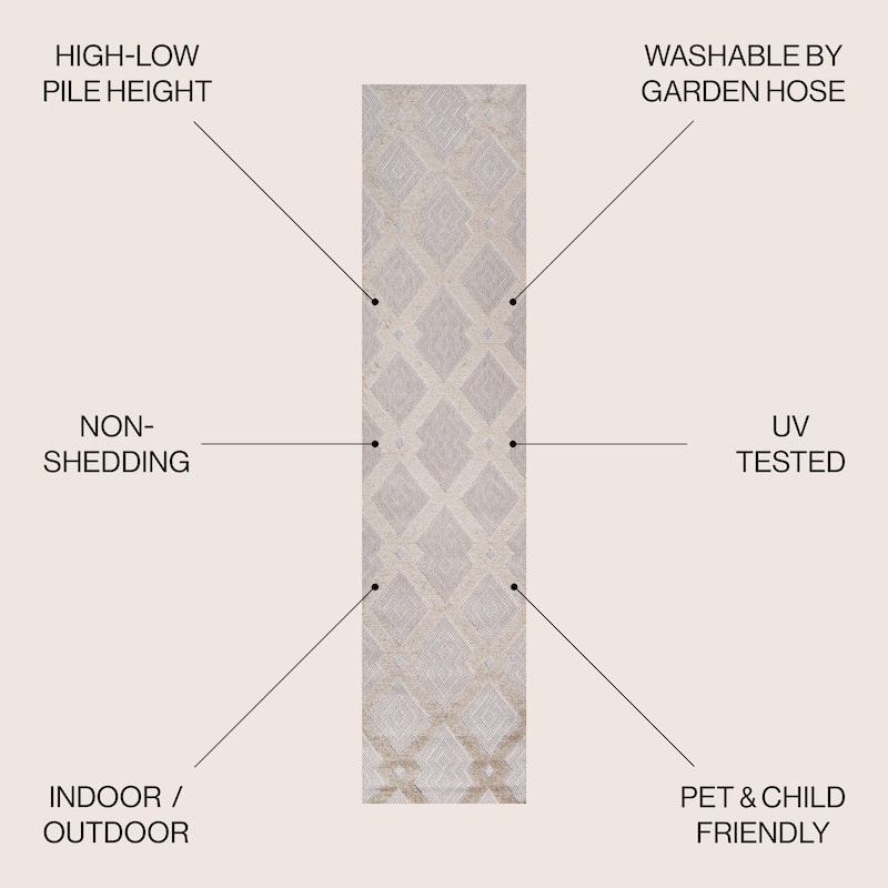 JONATHAN Y Haze High-Low Pile Ogee Trellis Tone-on-Tone Indoor/Outdoor Area Rug