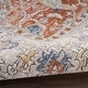preview thumbnail 18 of 56, New Concept Washables Series 4 Indoor only Persian Area Rug