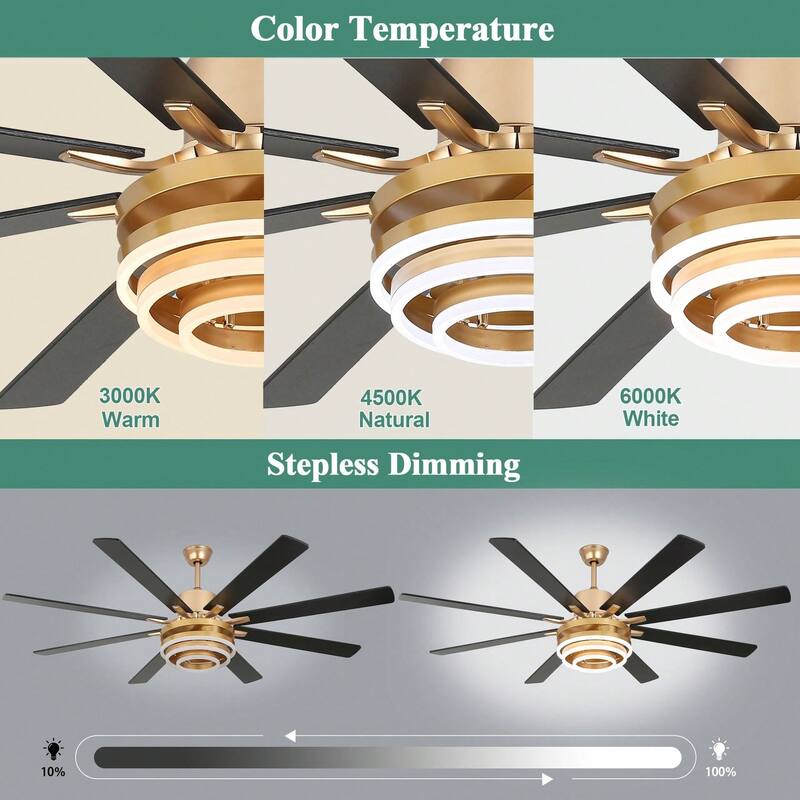 Cusp Barn 52"/72" Modern Large Dimmable LED Ceiling Fan with Lights and Remote, Reversible 8-Blade DC Motor DIY Shape Chandelier