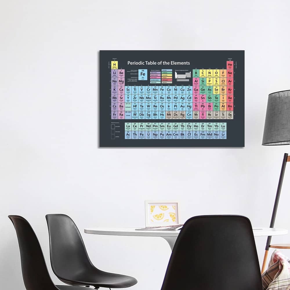 iCanvas "Periodic Table of Elements" by Michael Tompsett Canvas Print