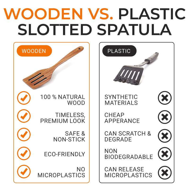 Cheer Collection Teak Wood Slotted Cooking Spatula with Drain Slots for Nonstick Cookware