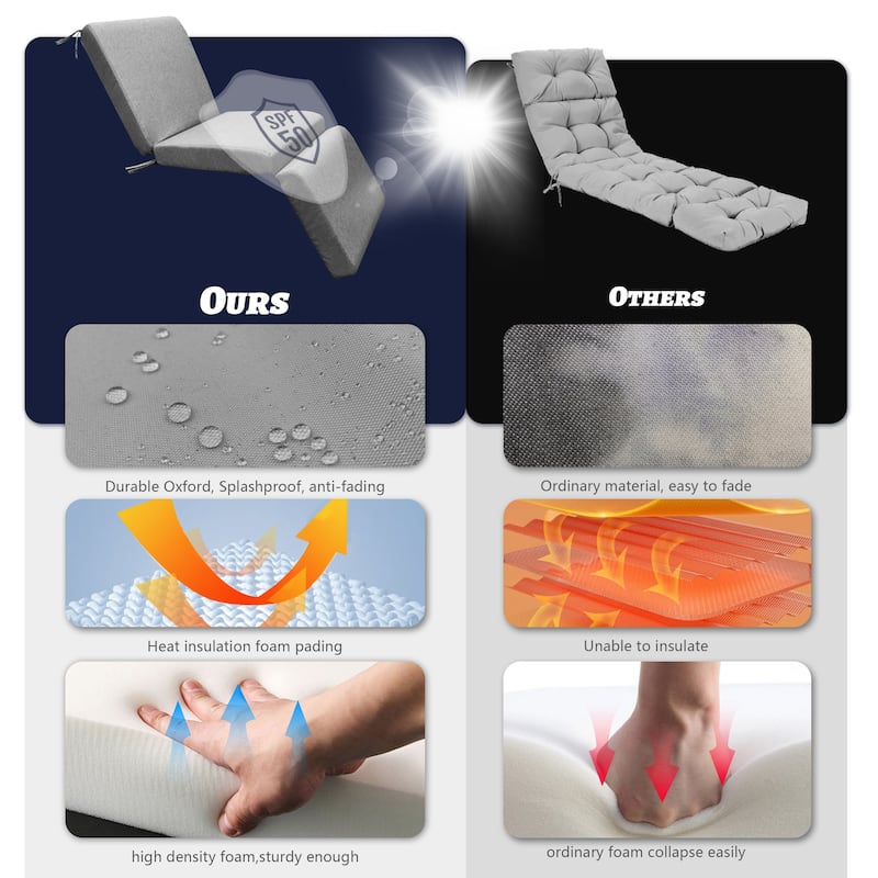 WOWMAX Chaise Lounge Cushions Outdoor Furniture