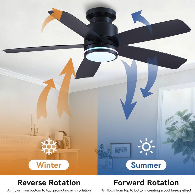 41 and 46 Inches Flush Mount Ceiling Fan with Light and Remote