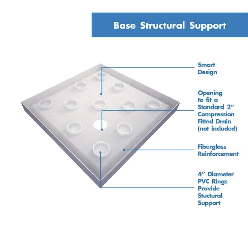 DreamLine SlimLine 36 in. D x 36 in. W x 2 3/4 in. H Double Threshold Shower Base - 36" x 36"