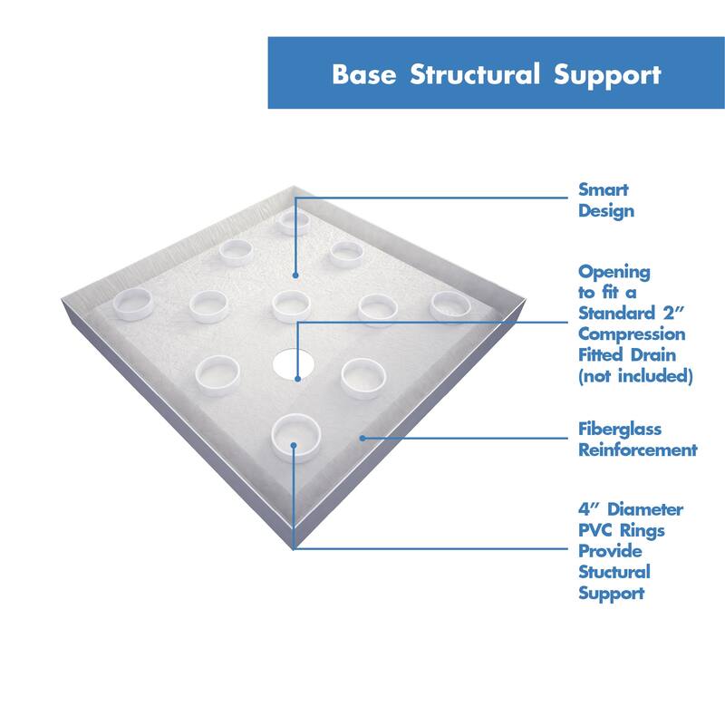DreamLine SlimLine 42 in. D x 42 in. W x 2 3/4 in. H Double Threshold Shower Base - 42" x 42"
