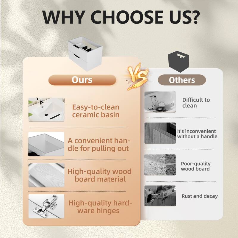 GDFStudio - Zen Modern Mid-Century Wall-Mounted Bathroom Vanity with 2 Soft Close Drawers & Large Storage Spaces, WITHOUT Sink