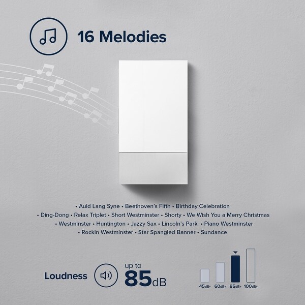 Heath-Zenith-White-Plastic-
