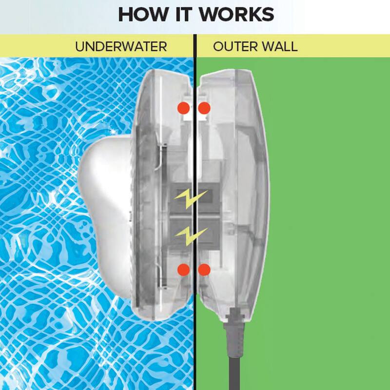 Intex Underwater Multi Color LED Magnetic Above Ground Swimming Pool Wall Light - 3