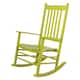Option Lime