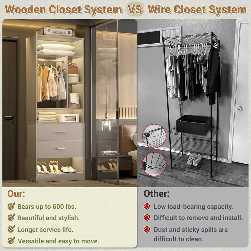 Kyrvo Freestanding 24" Closet System with 2 Wood Drawers,2FT Heavy Duty Walk-in Closet Organizer with 6 Shelves & Hanging Rod