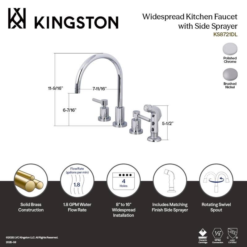 Kingston Brass Concord Deck Mount Widespread Kitchen Faucet
