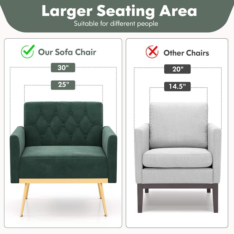 Gymax 2PCS Modern Velvet Accent Chair w/ Button Tufted Back Golden