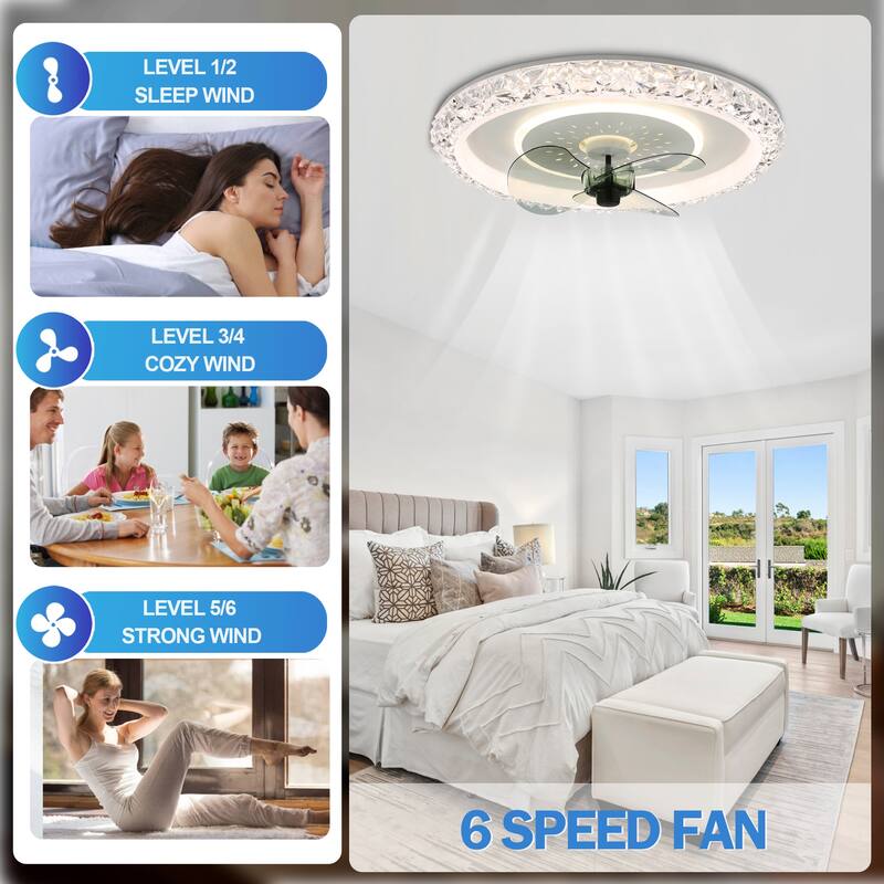 Cusp Barn Modern 19.5-In Low Profile Dimmable LED Ceiling Fan with Remote, 6 Speeds DC Motor Flush Mount Ceiling Fan for Bedroom