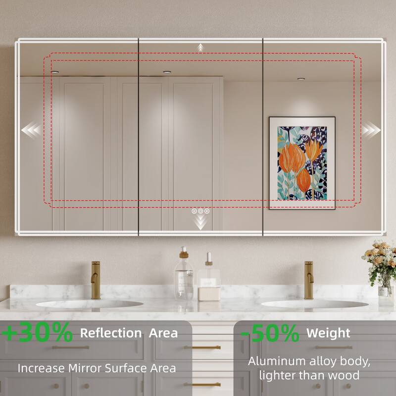 Alita Aluminum LED Medicine Cabinet with Mirror, Dimmable Light, Anti-Fog, Adjustable Shelves, Recessed or Wall Mount