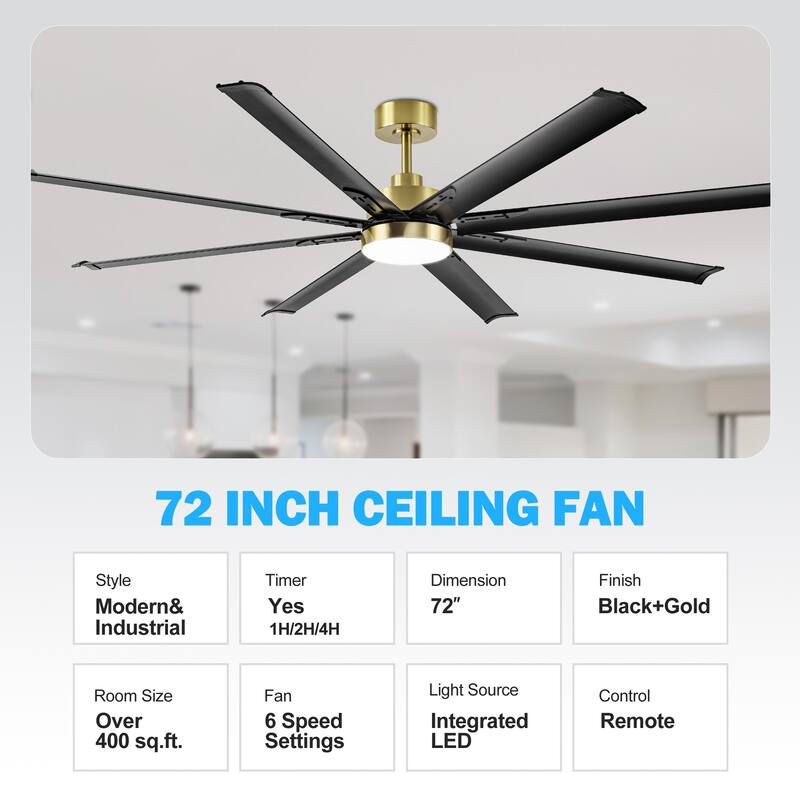 72 in. Integrated LED Indoor Black-Aluminum-Blade Ceiling Fans with Light and Remote