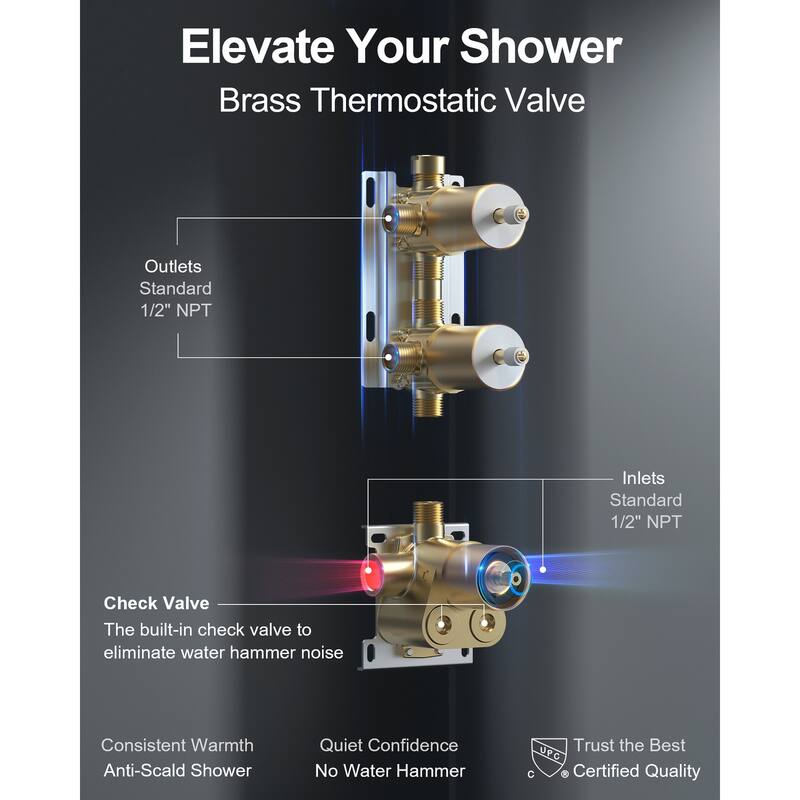 GRANDJOY Dual Shower Heads 12" Ceiling and 6" Wall Mount Body Jets Handheld Shower Spray Rainfall Shower Faucet Set