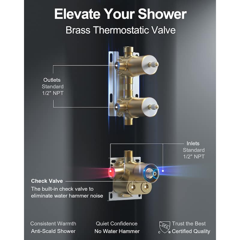 GRANDJOY Thermostatic Shower Faucet Set 12" Ceiling and 6" Wall Mount Rainfall Dual Shower Heads with Handheld Spray Combo