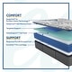 preview thumbnail 4 of 8, Sealy Posturepedic Plus Virginia Street 12-inch Extra Firm Innerspring Mattress Set