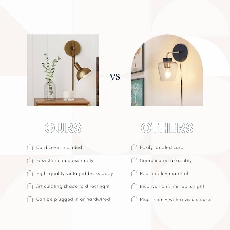 Nathan James Tamlin Wall Mounted Armed Sconce 1-Light Fixture with Plugin and On/Off Switch
