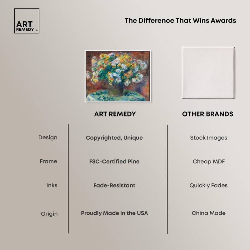 Renoir Chrysanthemum Canvas by Art Remedy