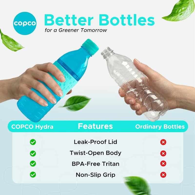 Copco Hydra Tritan Water Bottle Set of 2 BPA Free