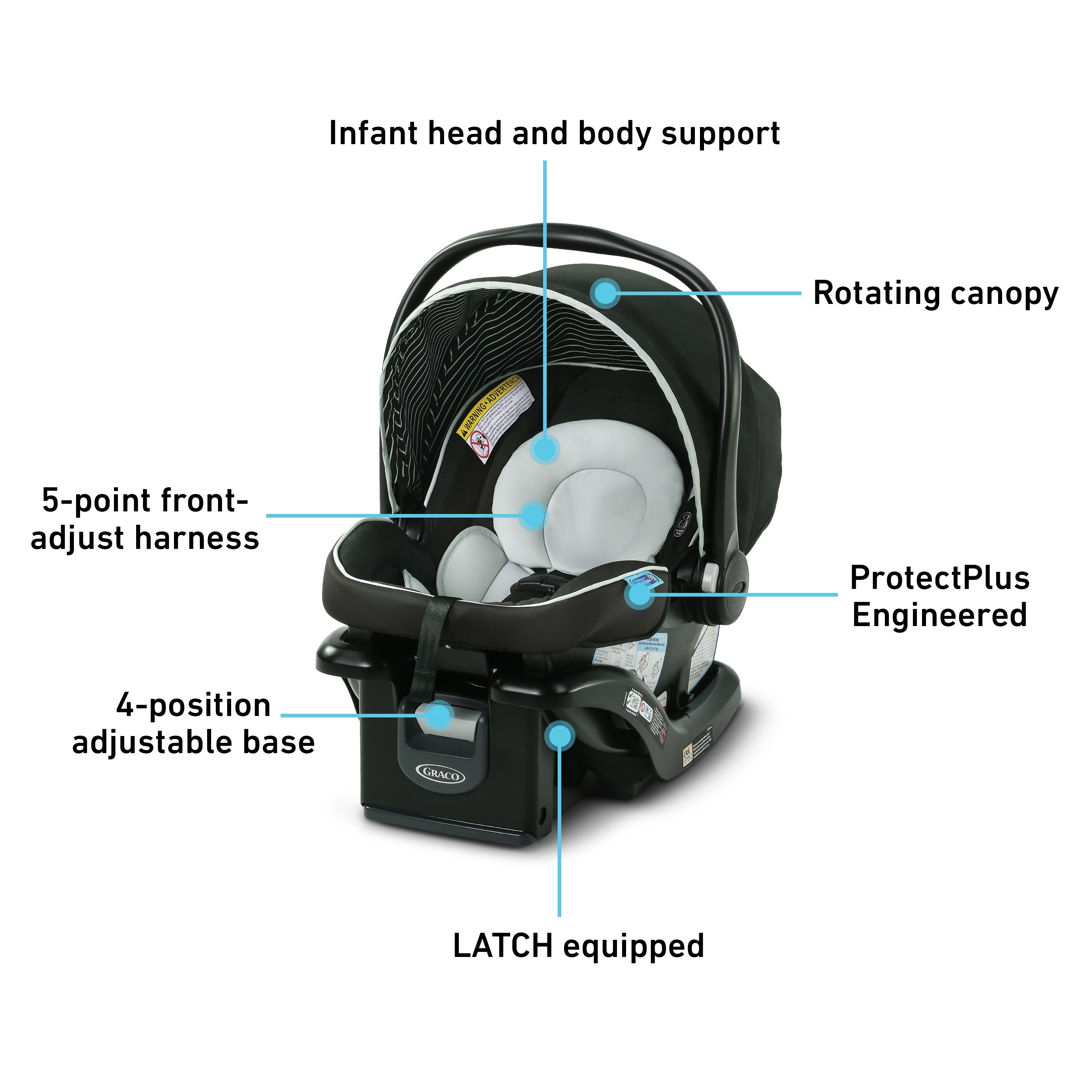 Bed bath and beyond graco hot sale car seat