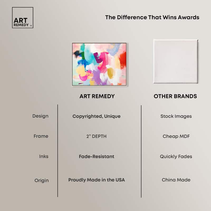 Pigment Play II Canvas by Art Remedy