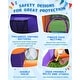 preview thumbnail 4 of 4, Bounce House for Kids 5-12 Inflatable Bouncy House for Kids Outdoor with Ball Pit Pool, Basketball Hoop, Football Playing