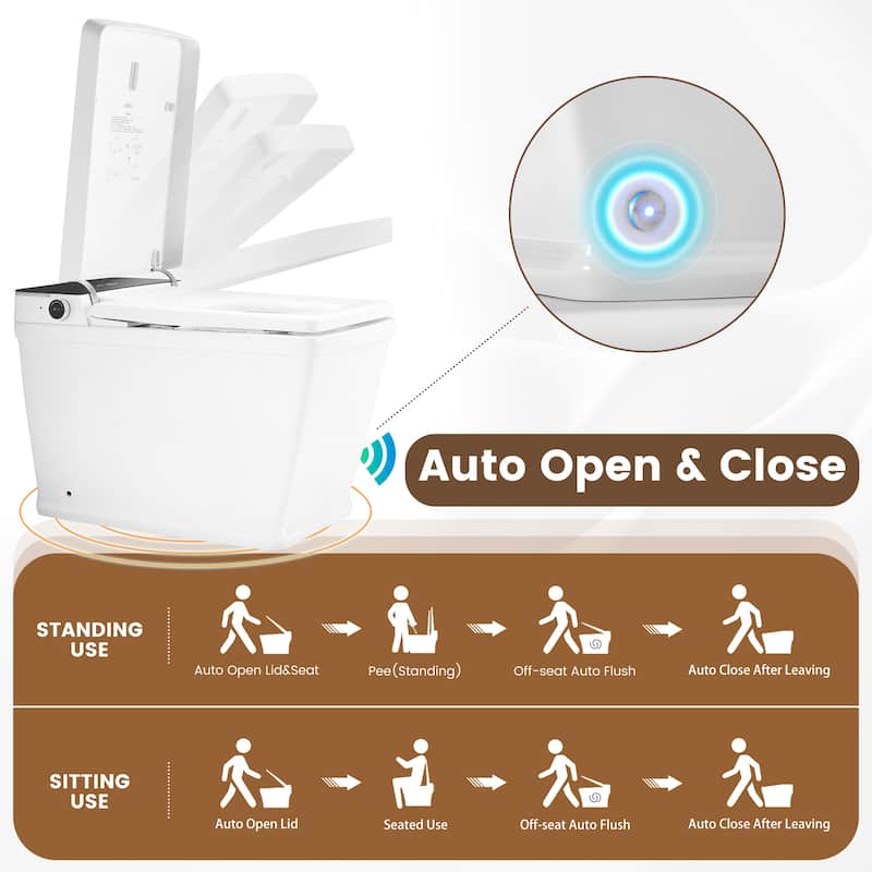 Wide Smart Bidet Toilet with UV Sterilization, Warm Dry, Warm Dryer, Night Light, Auto Flush, Heated Seat, Intelligent Display