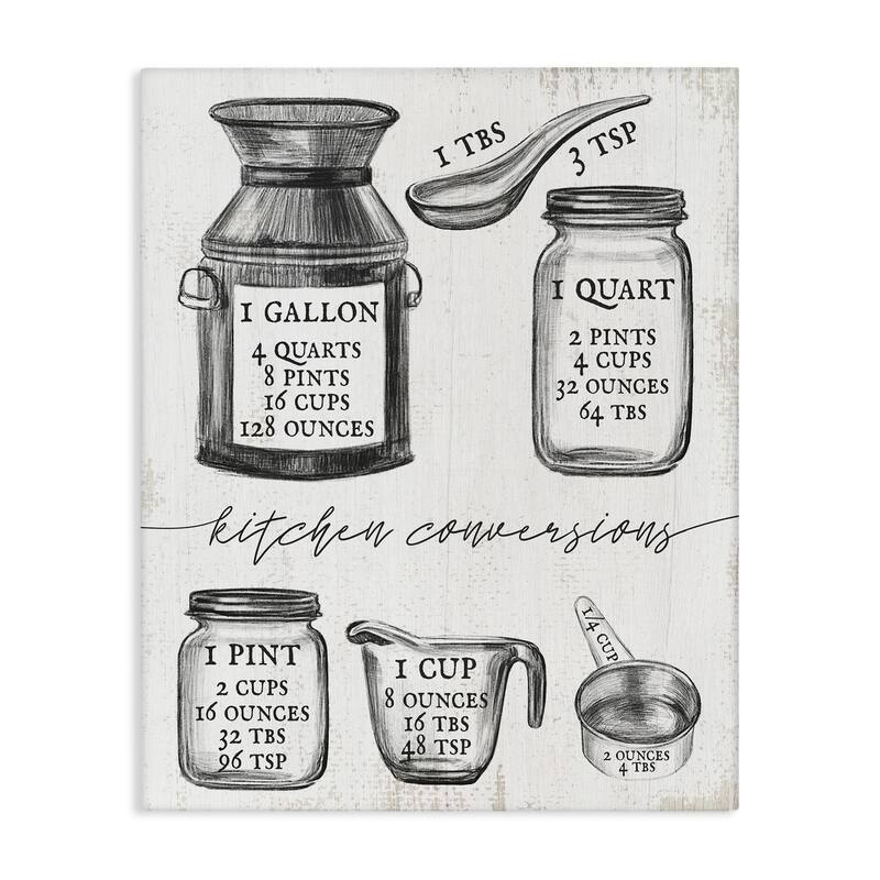 Stupell Kitchen Conversion Chart Neutral Grey Word Drawing Design Canvas Wall Art, Proudly Made in USA - 36 x 48