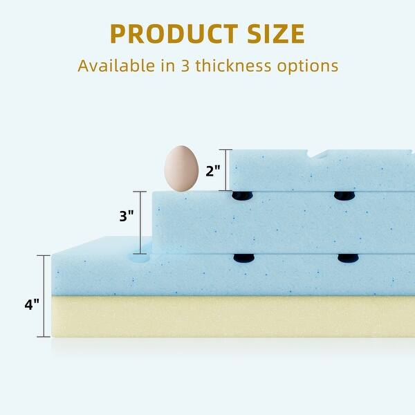Moasis 4inch Gel Infused Memory Foam Mattress Topper with Vent Holes