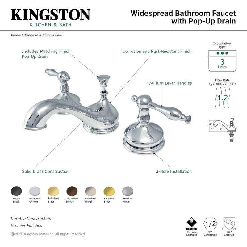 Kingston Brass Heritage 8 in. Widespread Bathroom Faucet