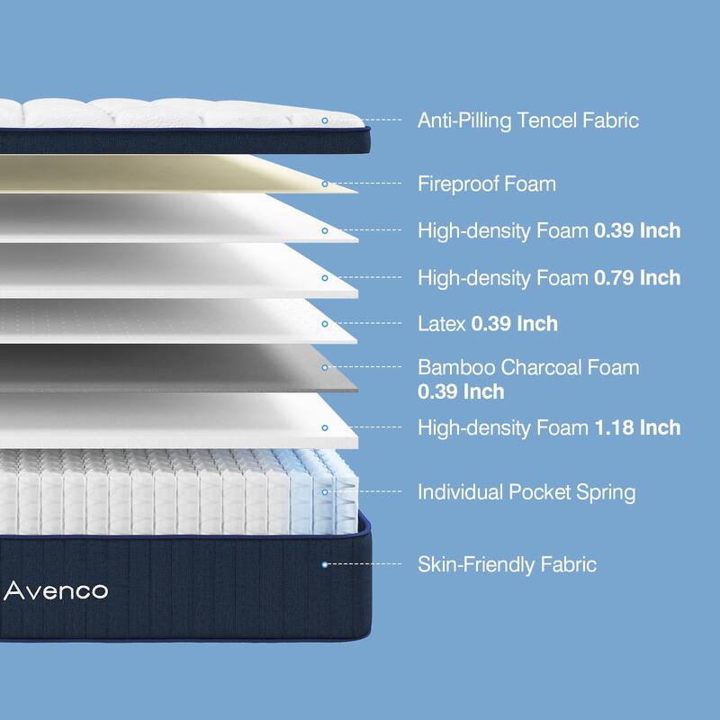 12'' Pillow Top Medium Hybrid Mattress