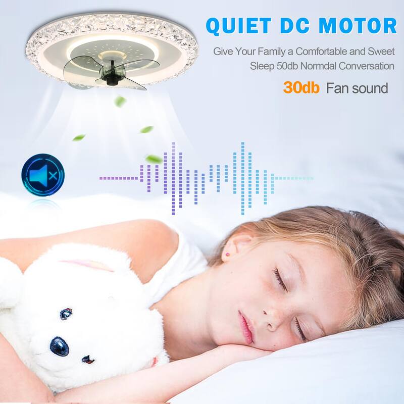 Cusp Barn Modern 19.5-In Low Profile Dimmable LED Ceiling Fan with Remote, 6 Speeds DC Motor Flush Mount Ceiling Fan for Bedroom