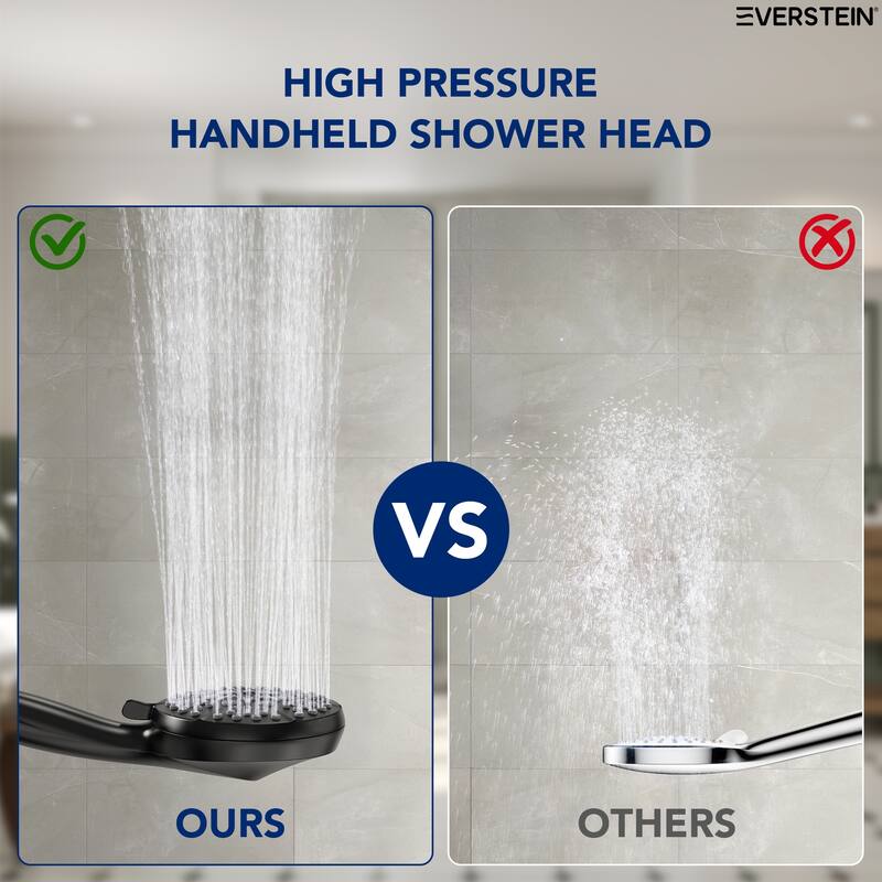 2-in-1 Shower Head and Handheld Combo with Solid Brass Valve