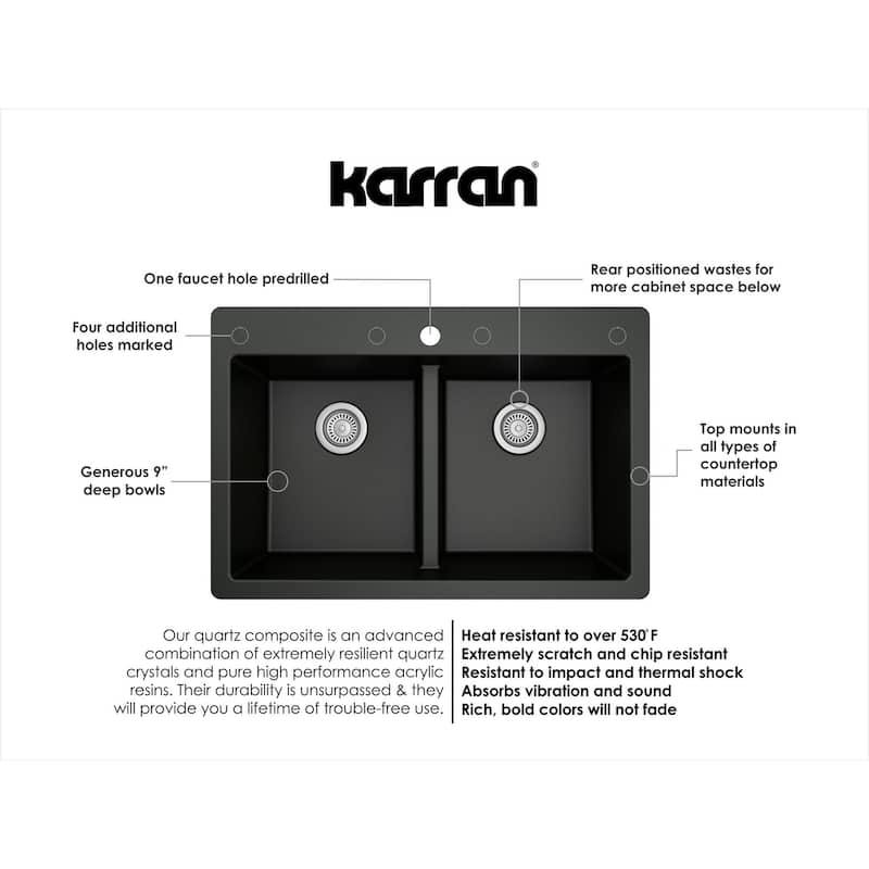 Karran 33" Top Mount Double Bowl 50/50 Quartz Kitchen Sink in Black with Faucet in Gunmetal Grey