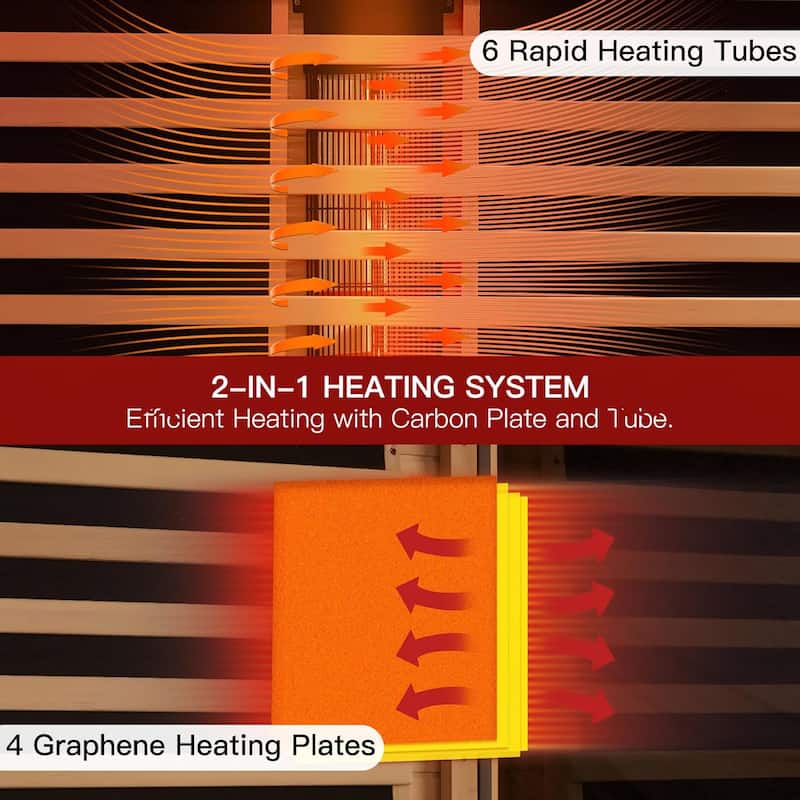 Infrared Sauna up to 4 Person with 15 Minutes Warm-up Heater Tube & Carbon Plate