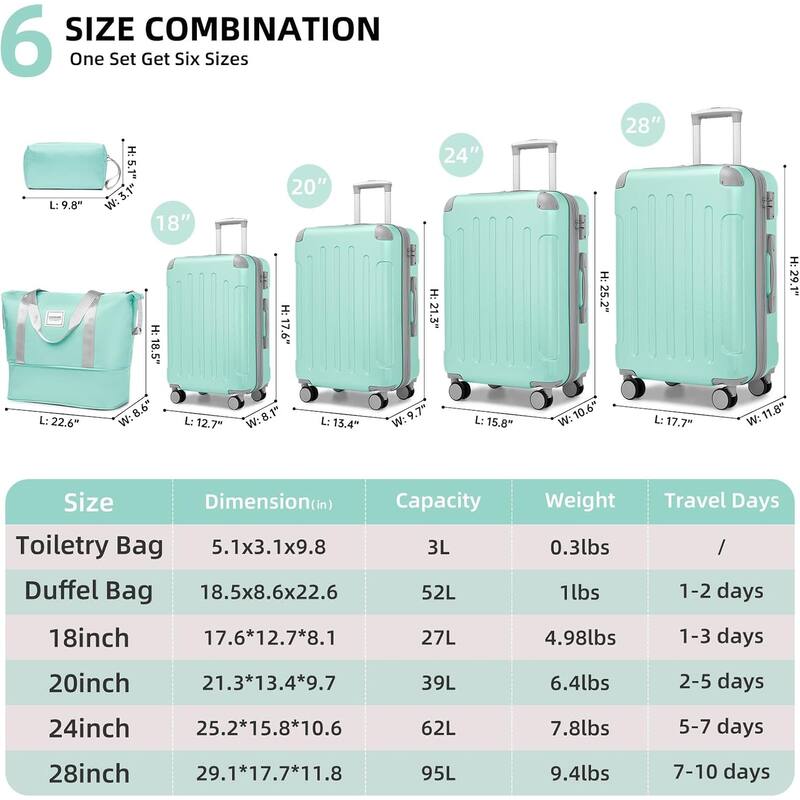 6-Piece Modern Luggage Sets, Expandable Luggage with Travel Bag, TSA Lock and Spinner Wheels, for Boarding Travel, Mint Green
