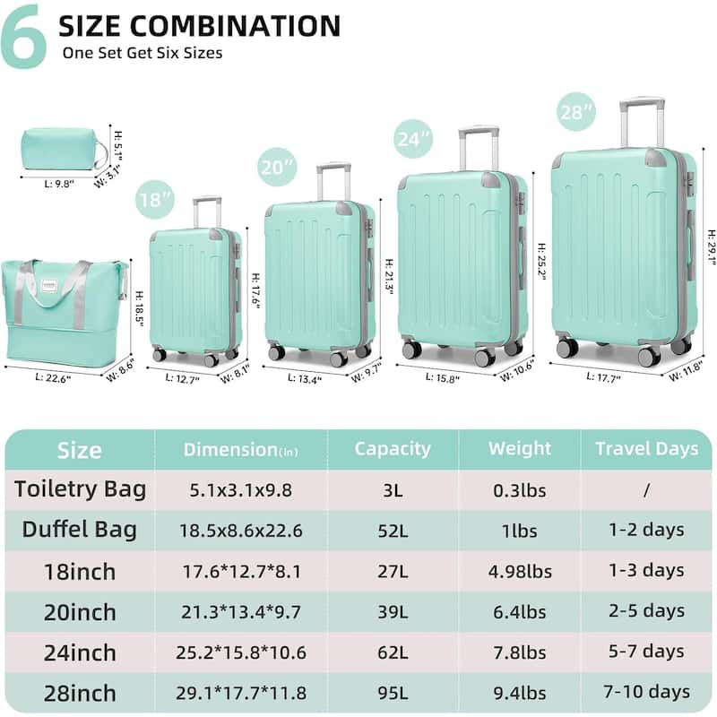 Luggage Sets 6 Piece with Duffel Bags, Hardside Expandable Suitcases with Spinner Wheels TSA Lock