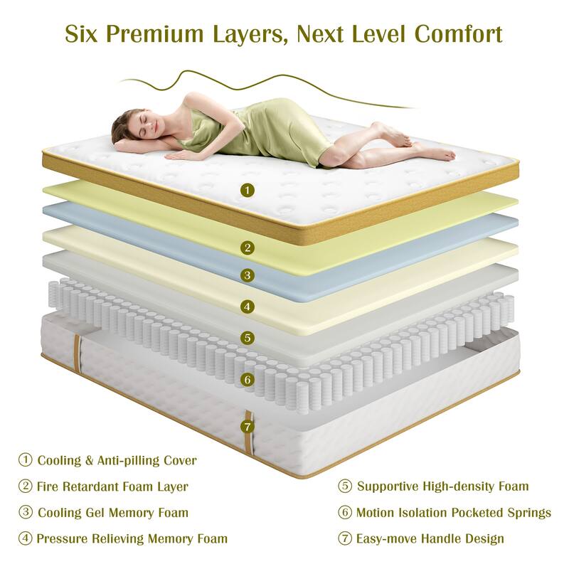 10 in. Medium Firm Gel-infused Memory Foam Hybrid Mattress Cooling and Breathable with CertiPUR-US and OEKO-TEX
